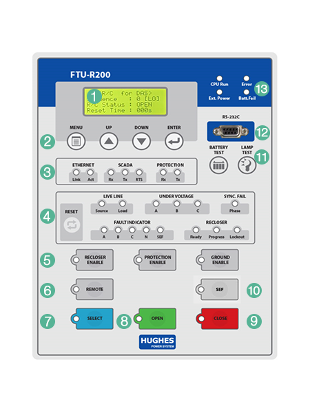 Hughes recloser control protection relay