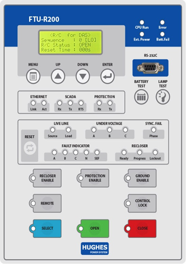 Hughes Power System substation kiosk autorecloser recloser protection relay recloser control 12kV 24kV