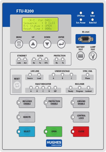 Hughes Power System реклоузер для подстанций защитное реле 12кВ 24кВ